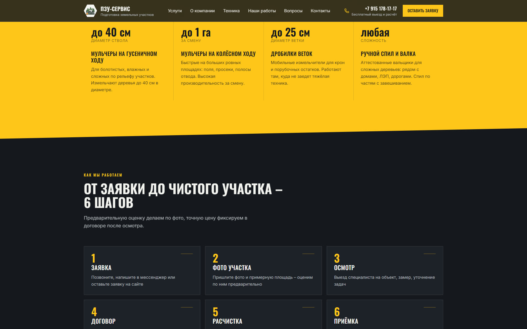 Параметры техники: диаметр ствола, площадь, дробление