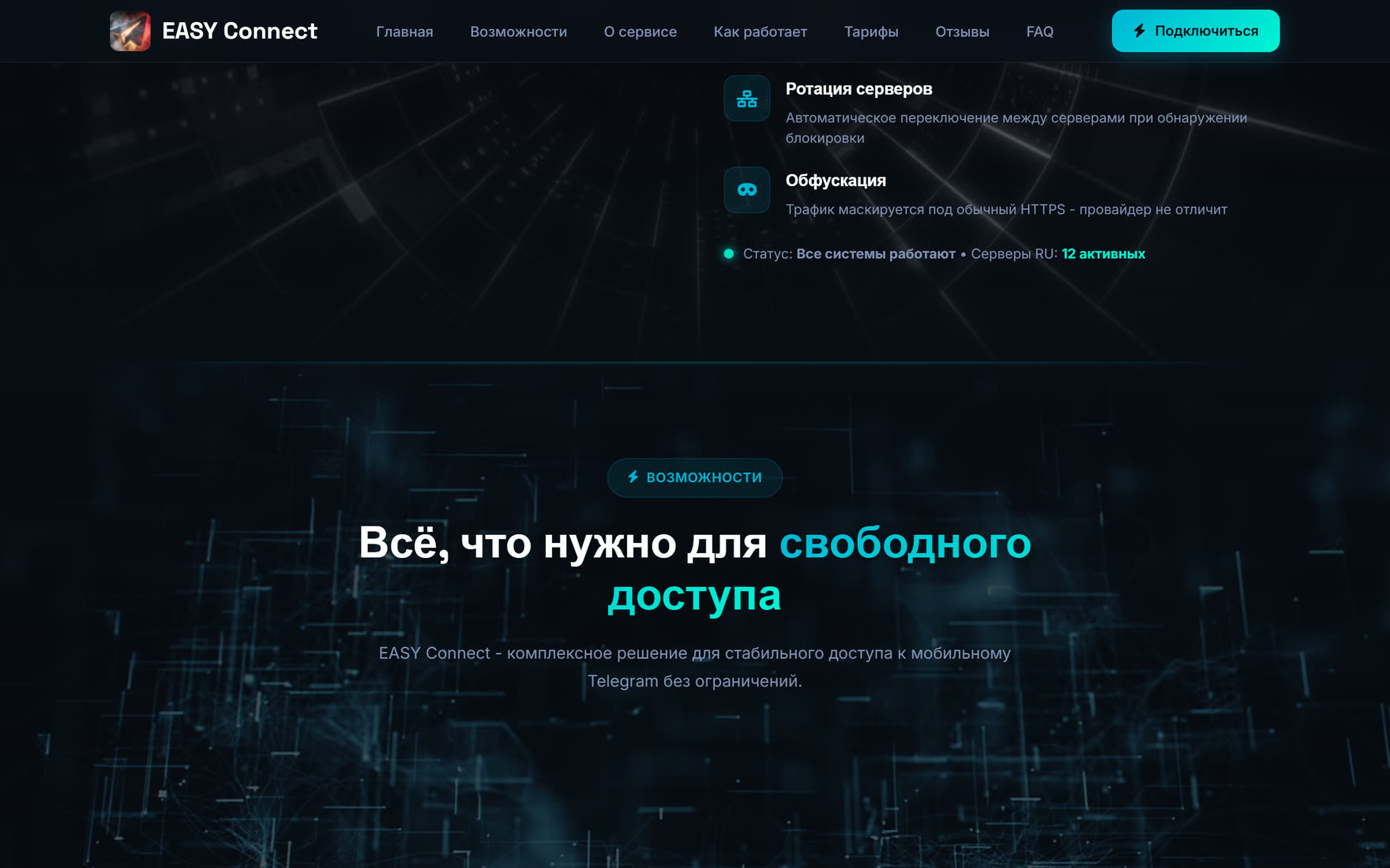 Инструкция по шагам под платформу пользователя